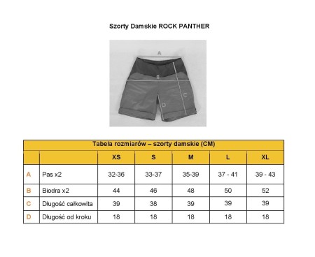 Tabela Rozmiarow_Szorty_Damskie_Rock_Panther.jpg