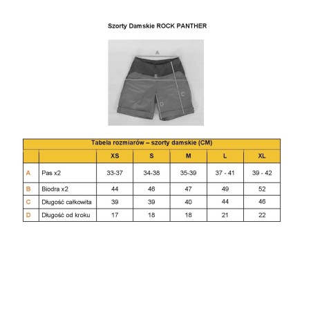 Tabela Rozmiarow_Szorty_Damskie_Rock_Panther.jpg